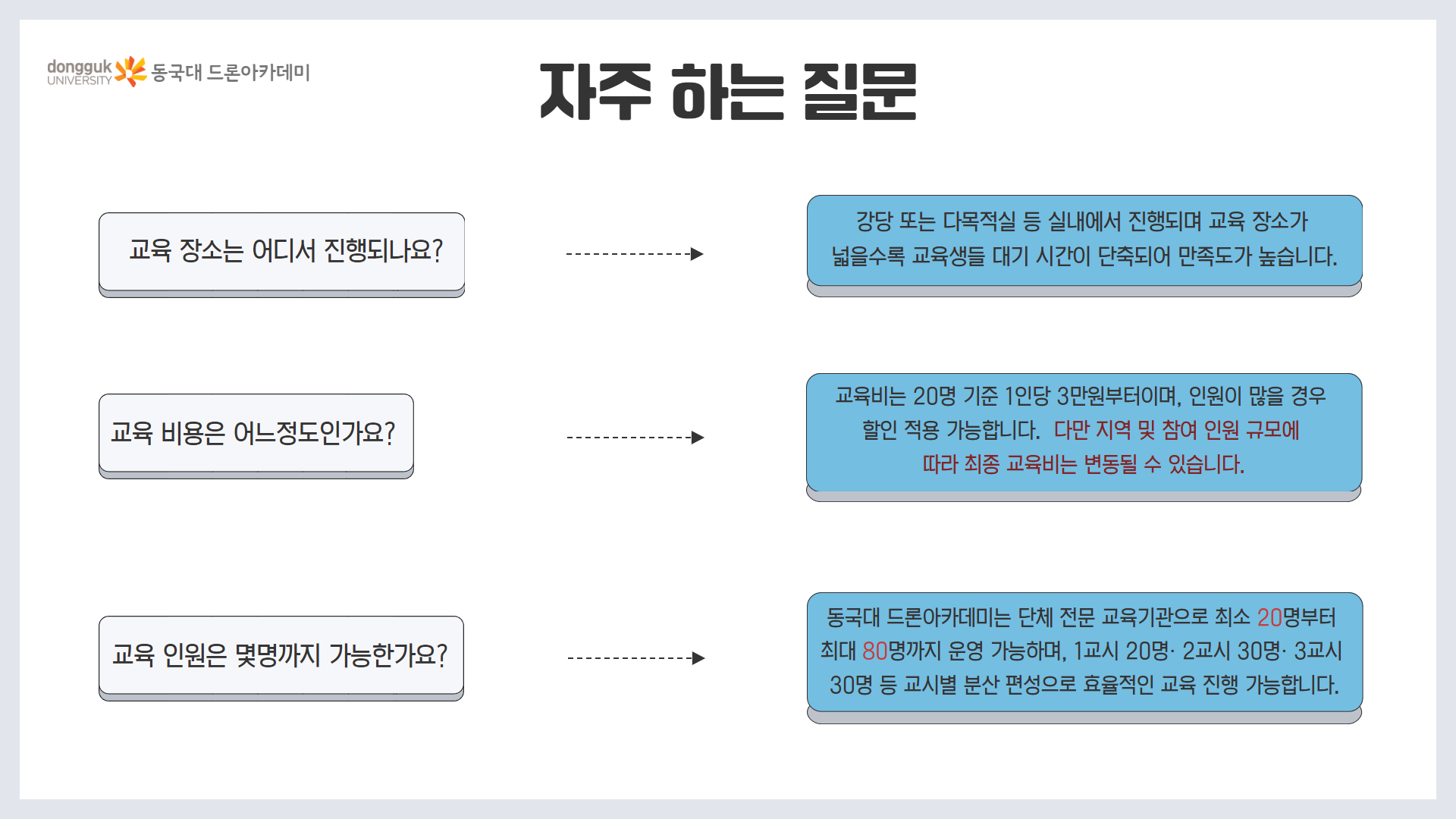 늘봄 플러스 드론 체험반 9